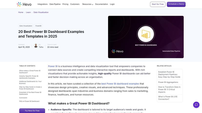 Hevo Data – Power BI Dashboard Examples